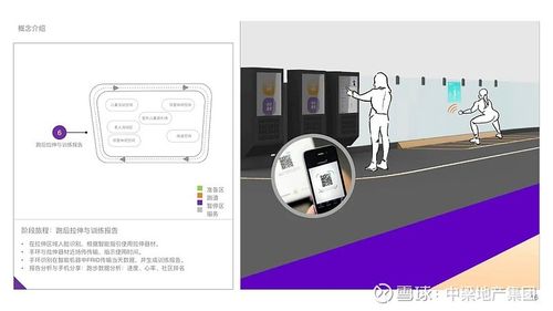 中梁4.0產(chǎn)品:數(shù)字化助力打造智慧健康社區(qū)